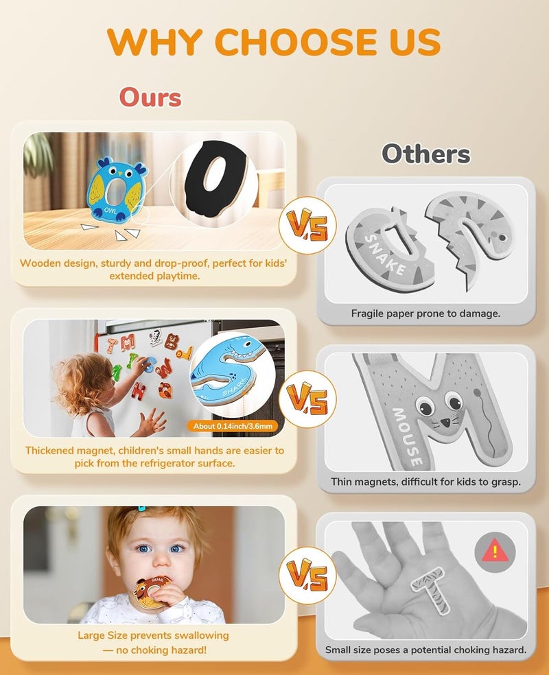 JoyCat Wooden Thick Alphabet Magnets for Toddlers Fridge Large Size Cute Animal Colorful ABC Magnetic Letters 26 Uppercase Letters Educational Toy Set for Kids Toddlers Preschool Learning Spelling - Image 4